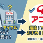 タイミーでもアイフルで借りれる？勤務先名や在籍確認の突破方法