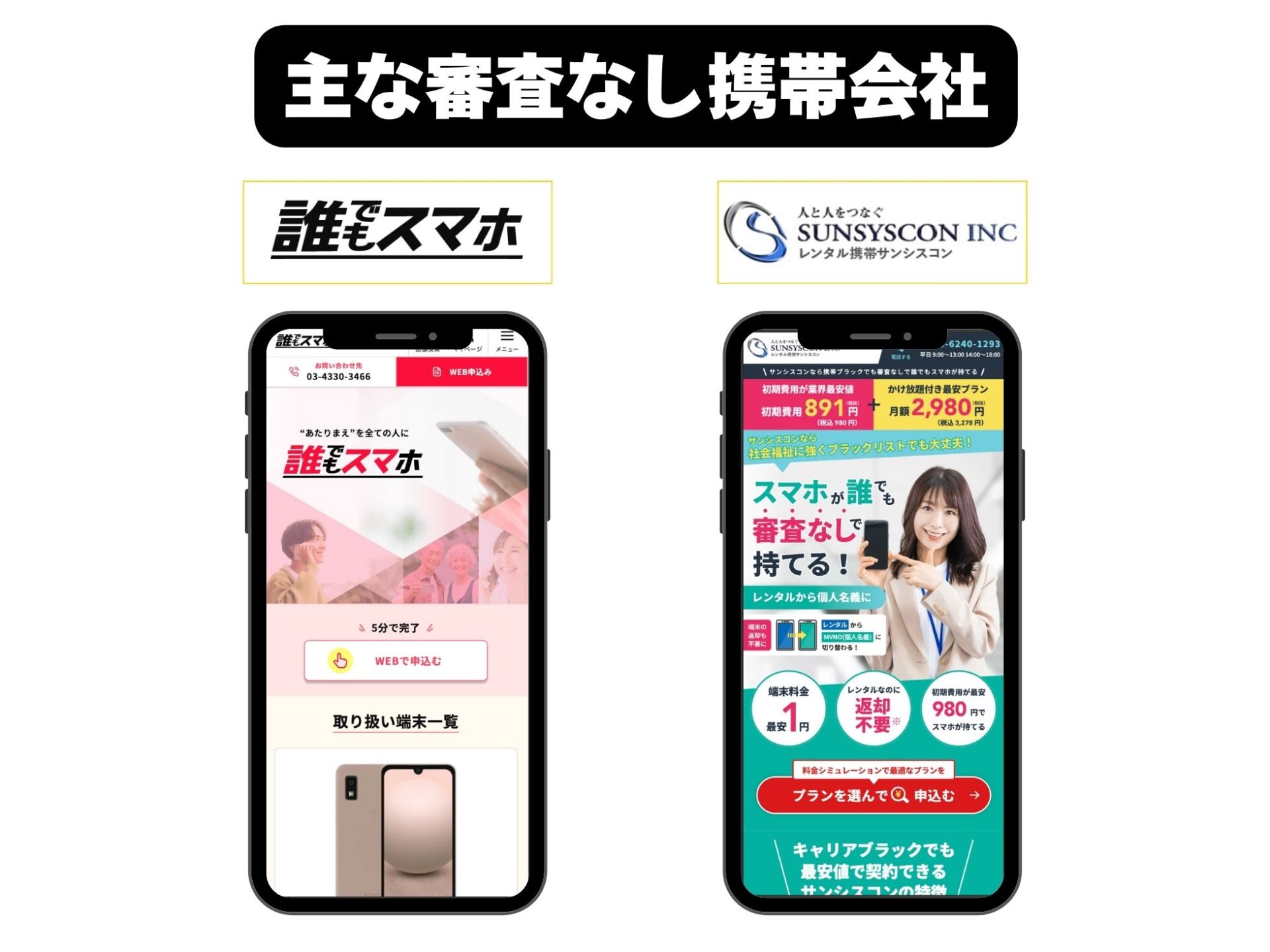 誰でもスマホとサンシスコン
