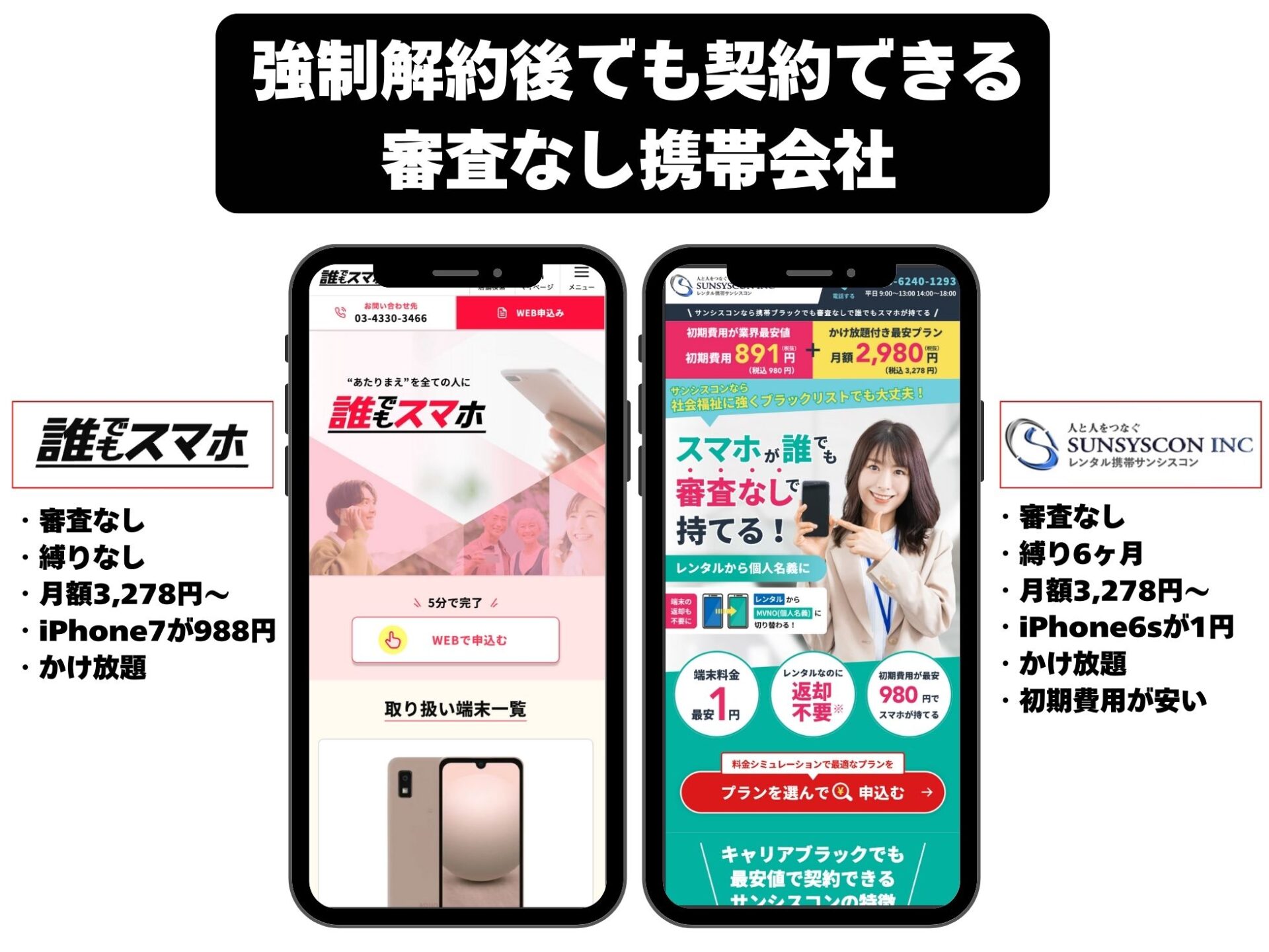 誰でもスマホとサンシスコン